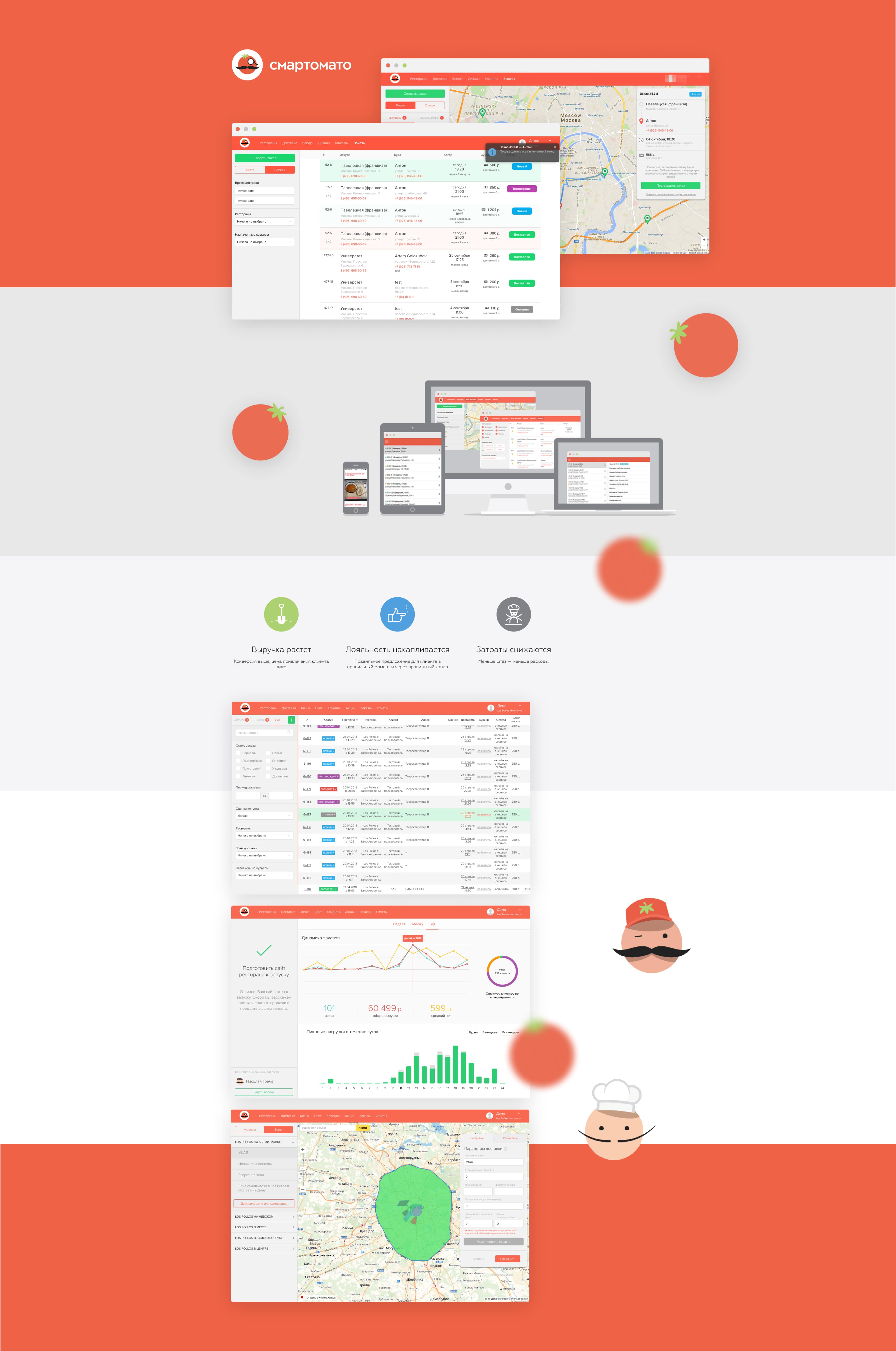Smartomato screenshot